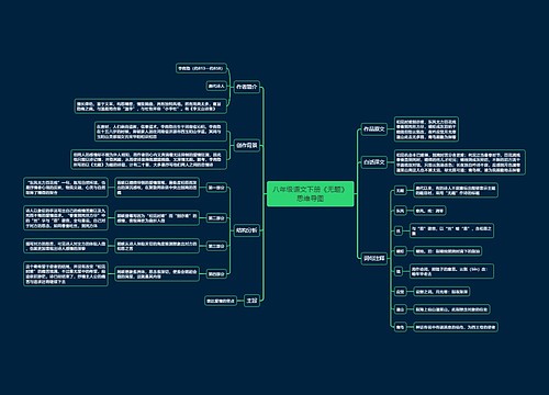 八年级语文下册《无题》思维导图