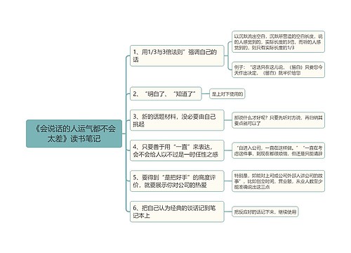 《会说话的人运气都不会太差》读书笔记思维导图