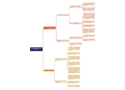 抖音直播自然流量打法是什么思维导图