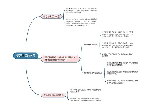 心理学  第一课美好生活的向导