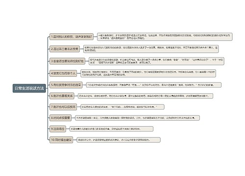 日常生活说话方法