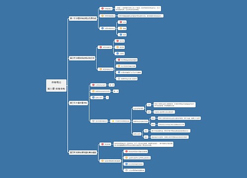 体育概论第八章思维导图