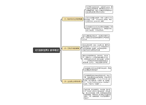 《打造新世界》读书笔记思维导图