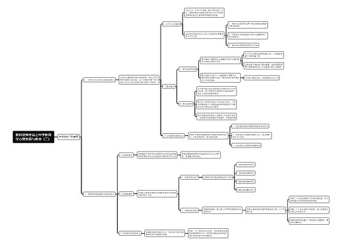 中学教育学心理发展与教育（三）思维导图