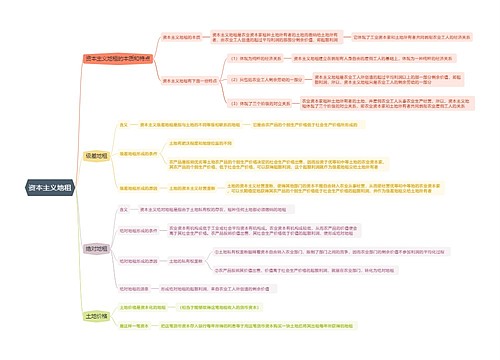 资本主义地租思维导图思维导图