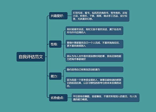 自我评估范文思维导图