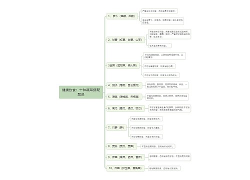 健康饮食：十种蔬菜搭配禁忌思维导图