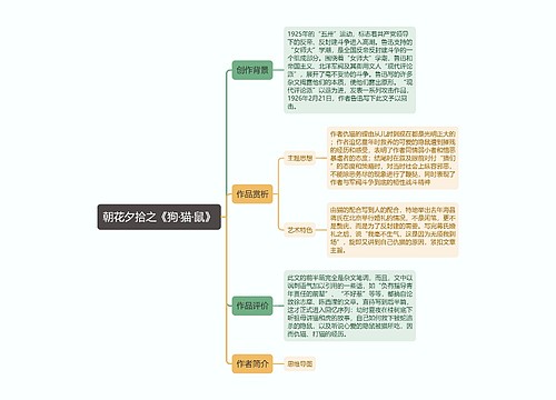 朝花夕拾之《狗·猫·鼠》思维导图