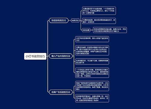 小红书运营技巧