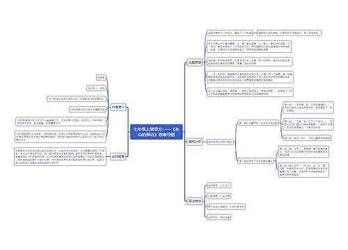 七年级上册语文《在山的那边》思维导图