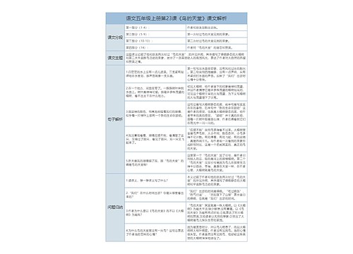 语文五年级上册第23课《鸟的天堂》课文解析树形表格