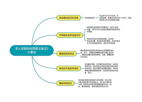 老人定期体检需要注意这5大事项思维导图