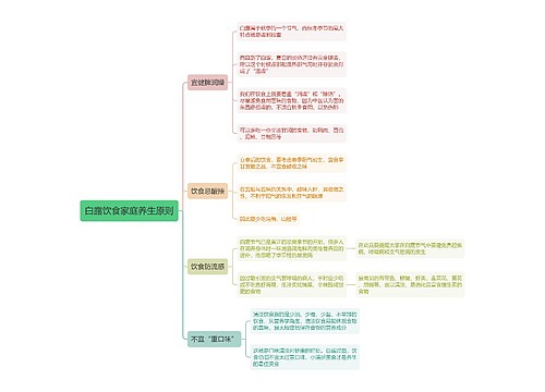 白露饮食家庭养生原则思维导图