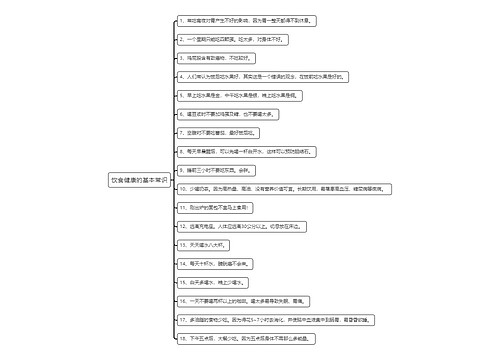饮食健康的基本常识思维导图