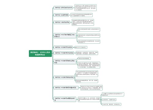 教资《中华人民共和国教师法》思维导图