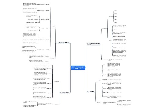 教资中小学综合素质必考知识点（二）思维导图