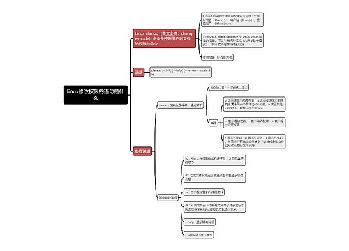 linux修改权限的语句是什么思维导图