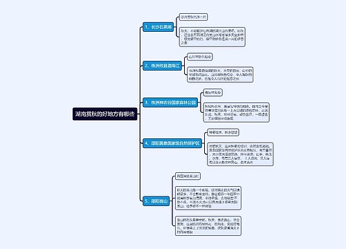 湖南赏秋的好地方有哪些思维导图