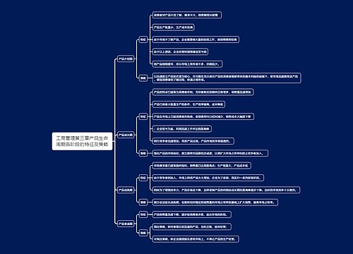 工商管理第三章产品生命周期各阶段的特征及策略思维导图