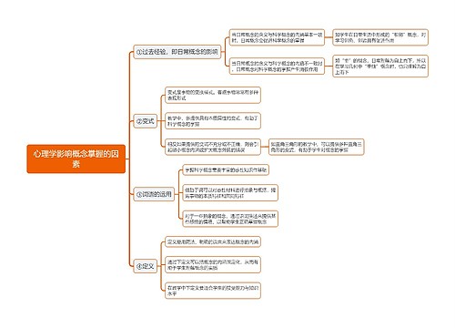 心理学影响概念掌握的因素思维导图