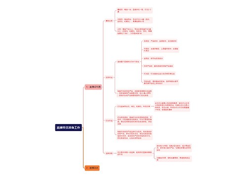 直播带货准备工作思维导图