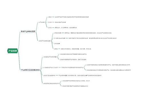  产业转移思维导图思维导图