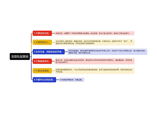 交往礼仪禁忌