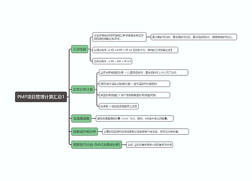 PMP项目管理计算汇总1