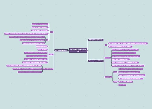 九年级下册历史课知识点归纳（九）