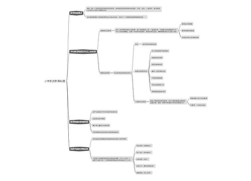 小学教资教育制度思维导图