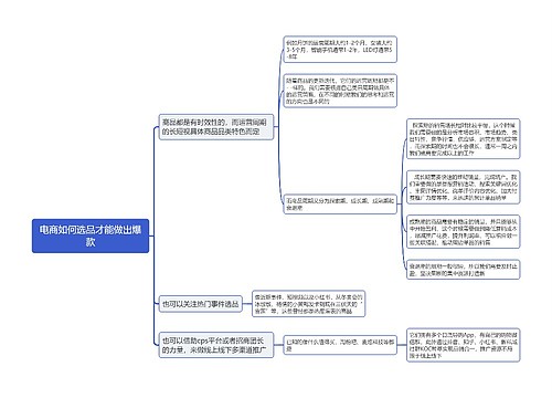 电商如何选品才能做出爆款思维导图