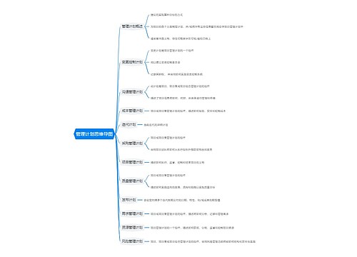 管理计划思维导图