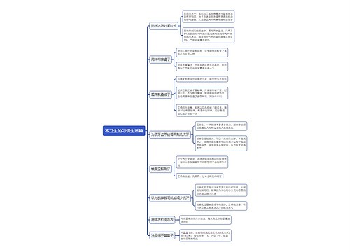 不卫生的习惯生活篇思维导图