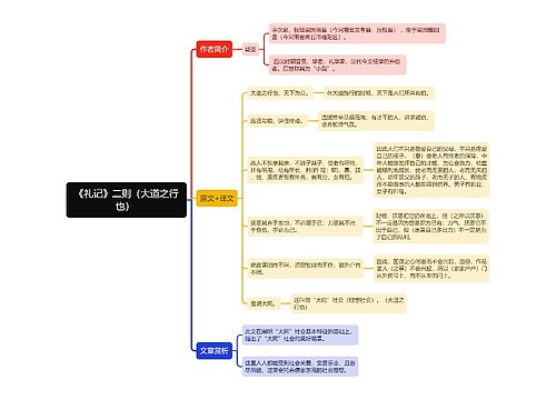 《礼记》二则之大道之行也译文及考点思维导图