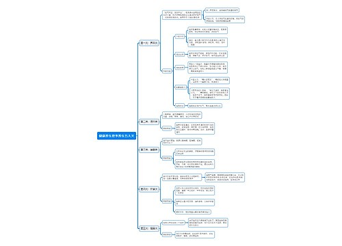 健康养生夏季养生五大关思维导图
