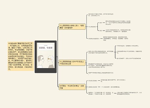 一图读完穷爸爸富爸爸思维导图