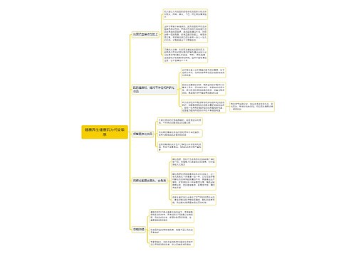 健康养生健康肌为何变敏感思维导图