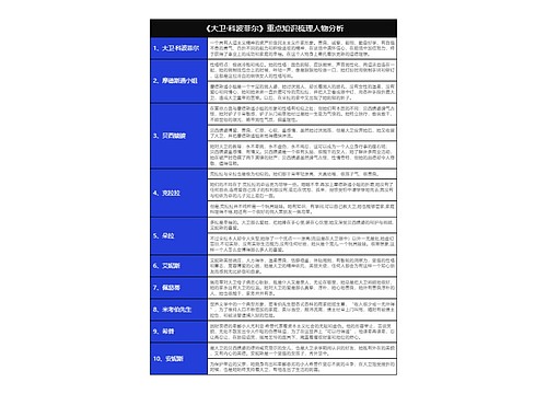 《大卫·科波菲尔》人物分析树形表格