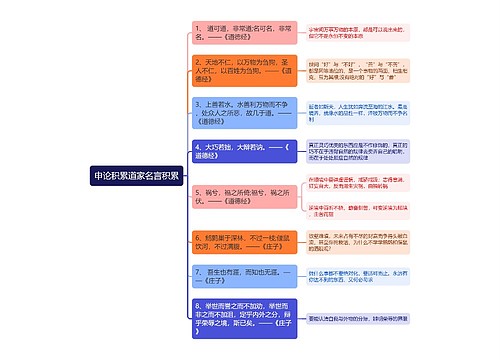 申论积累道家名言积累思维导图