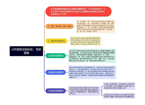 小升初语文： 句式变换思维导图