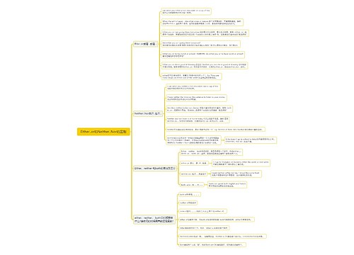 Either..or和Neither..Nor区别思维导图