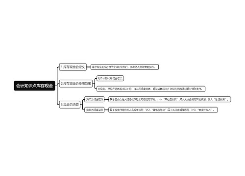 会计知识点库存现金思维导图