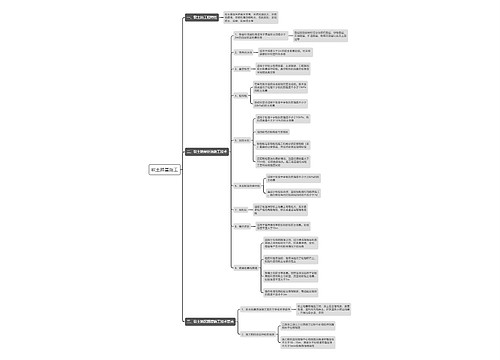 软土路基施工思维导图