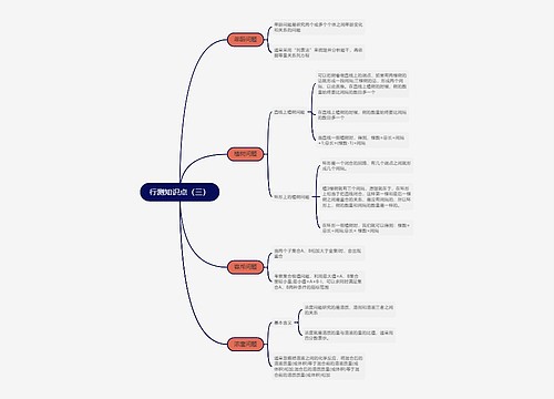 行测知识点（三）思维导图
