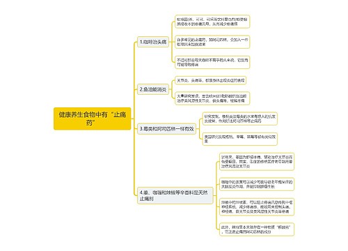 健康养生食物中有“止痛药”思维导图