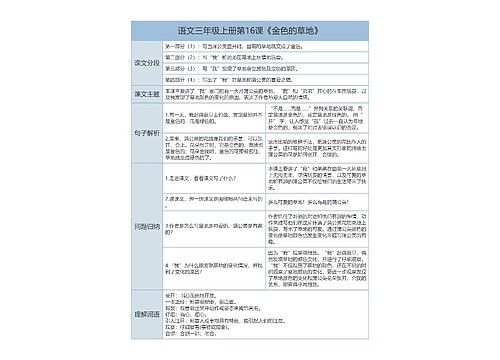 三年级上册语文第16课《金色的草地》课文解析树形表格