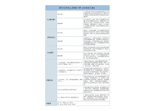 小学语文五年级上册第21课《古诗词三首》课文解析树形表格