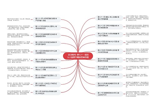 《红楼梦》第七十一回至九十回章节概括思维导图