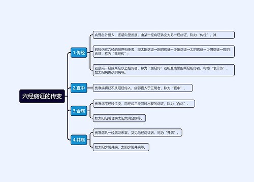 六经病证的传变