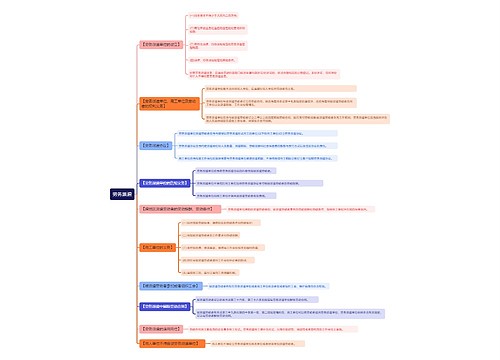 劳务派遣思维导图